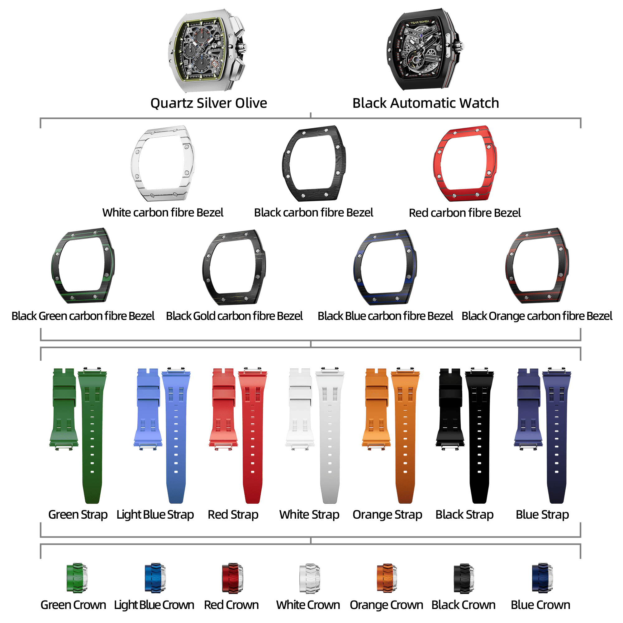 Atomic-Interchangeable Automatic Watch Combo (7-in-1)（IT） - Black / Two Head-Carbon Fiber Bezel TSAR BOMBA Watch
