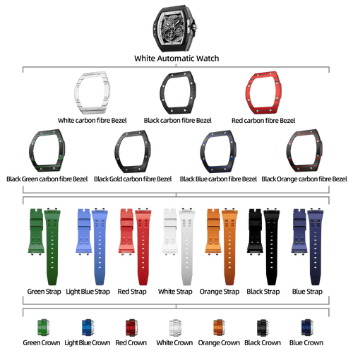 Atomic-Interchangeable Automatic Watch Combo (7-in-1)（IT） - Black White / Carbon Fiber Bezel TSAR BOMBA Watch
