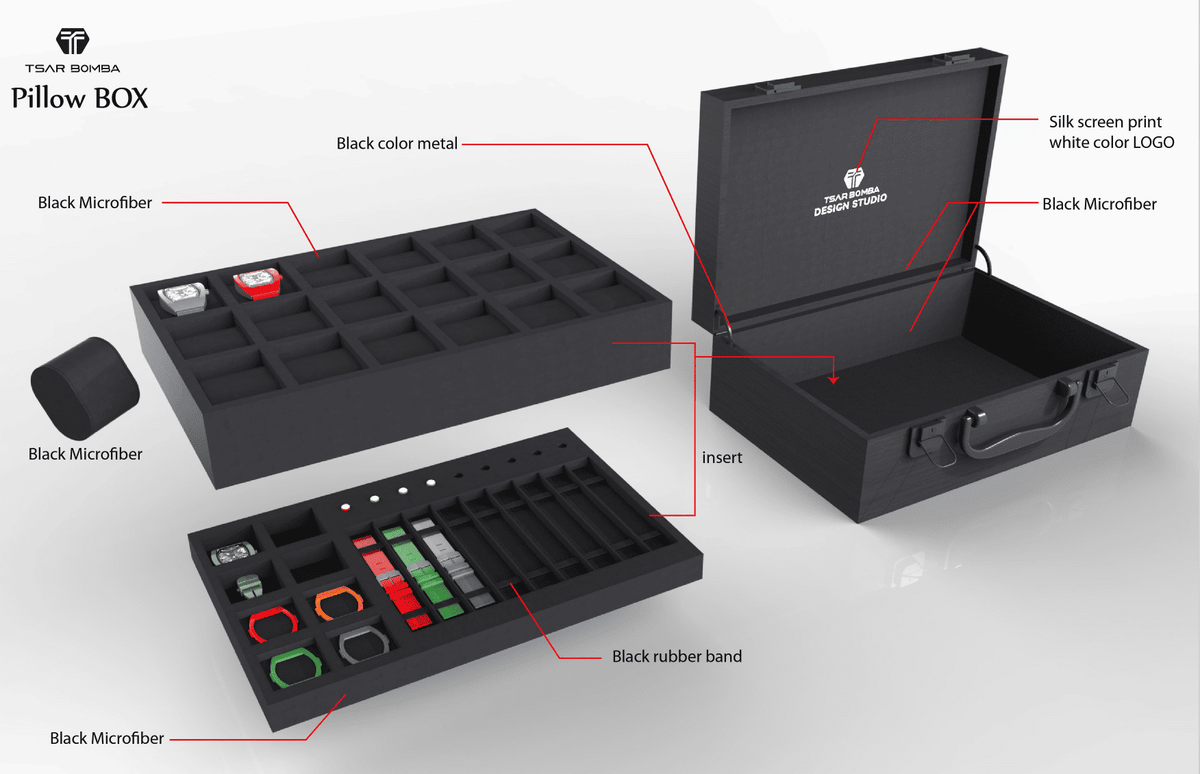 Luxury Watch Gift Box - Sample Suitcase